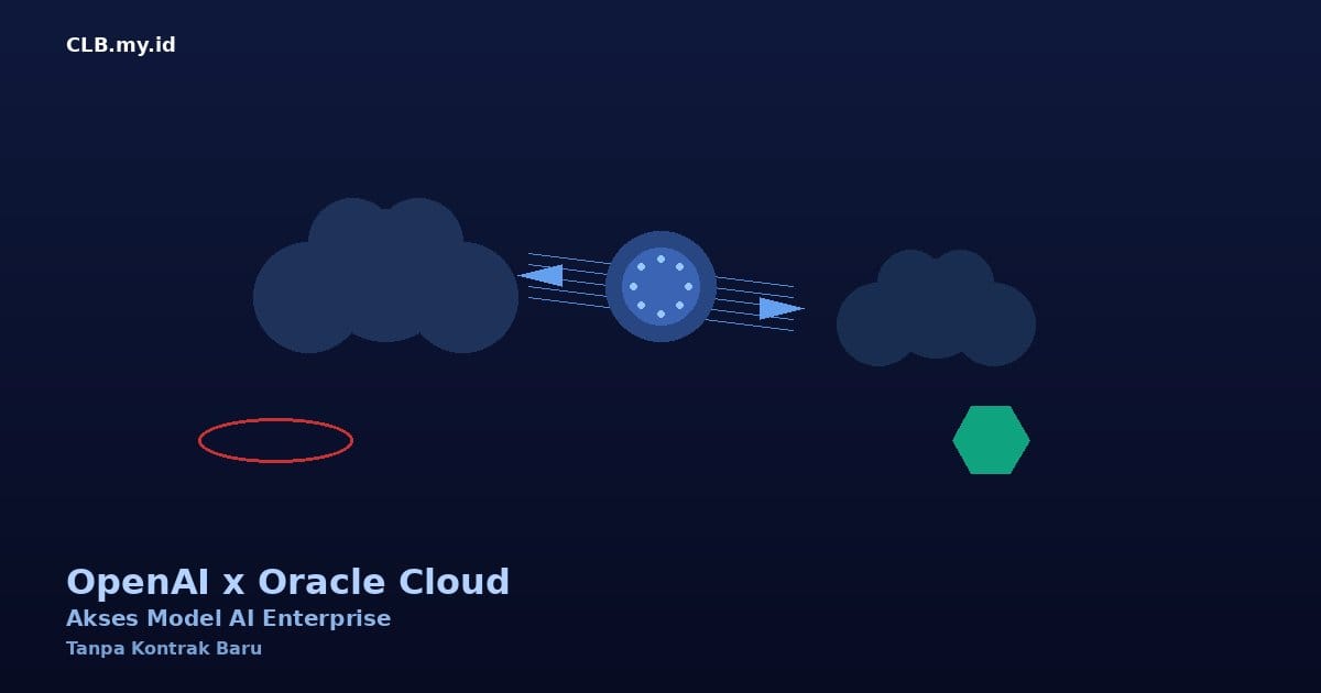 OpenAI Hadir di Oracle Cloud, Perusahaan Bisa Akses Model AI Tanpa Kontrak Baru