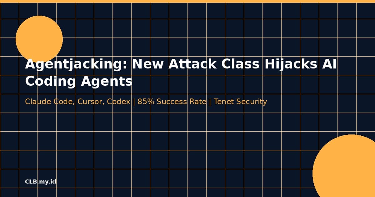 Serangan "Agentjacking" Bisa Kendalikan Agen Coding AI, Claude Code dan Cursor Ikut Terdampak