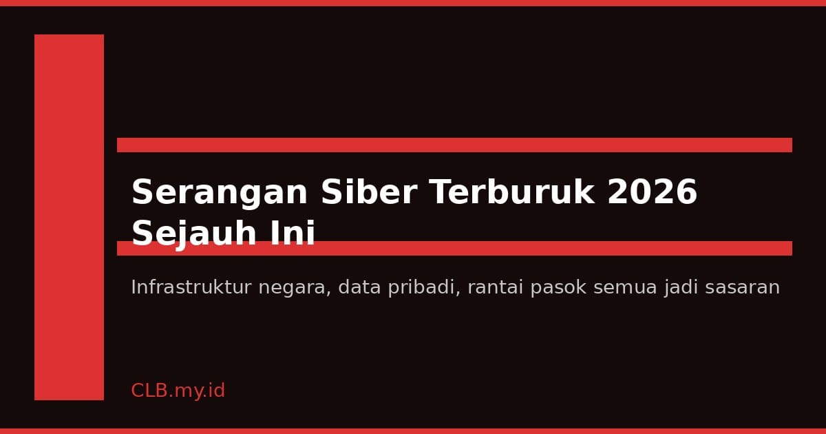 Daftar Hitam Serangan Siber 2026: Dari DOGE hingga FBI Dibobol