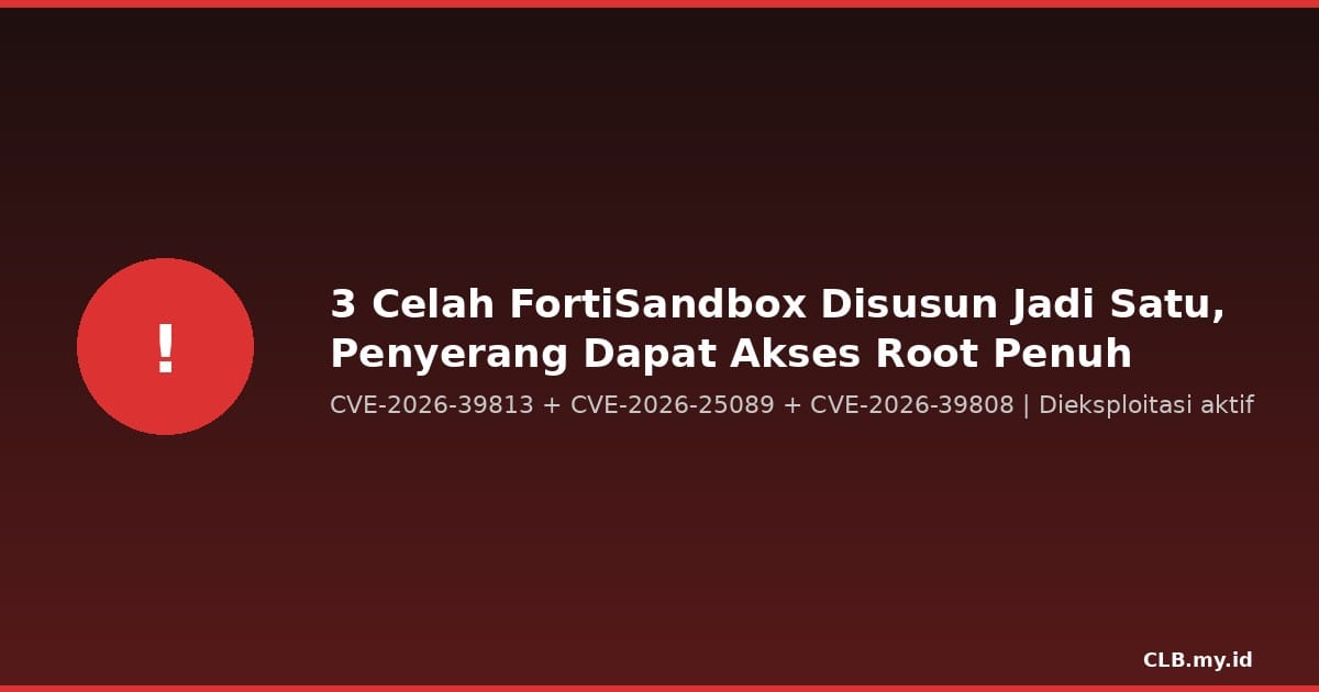 Tiga Celah FortiSandbox Disusun Jadi Satu, Penyerang Bisa Kuasai Sistem Keamanan dari Dalam