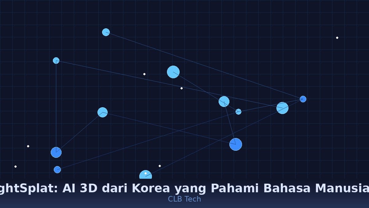LightSplat: AI 3D dari Korea yang Pahami Bahasa Manusia, Pencarian Objek 400 Kali Lebih Cepat