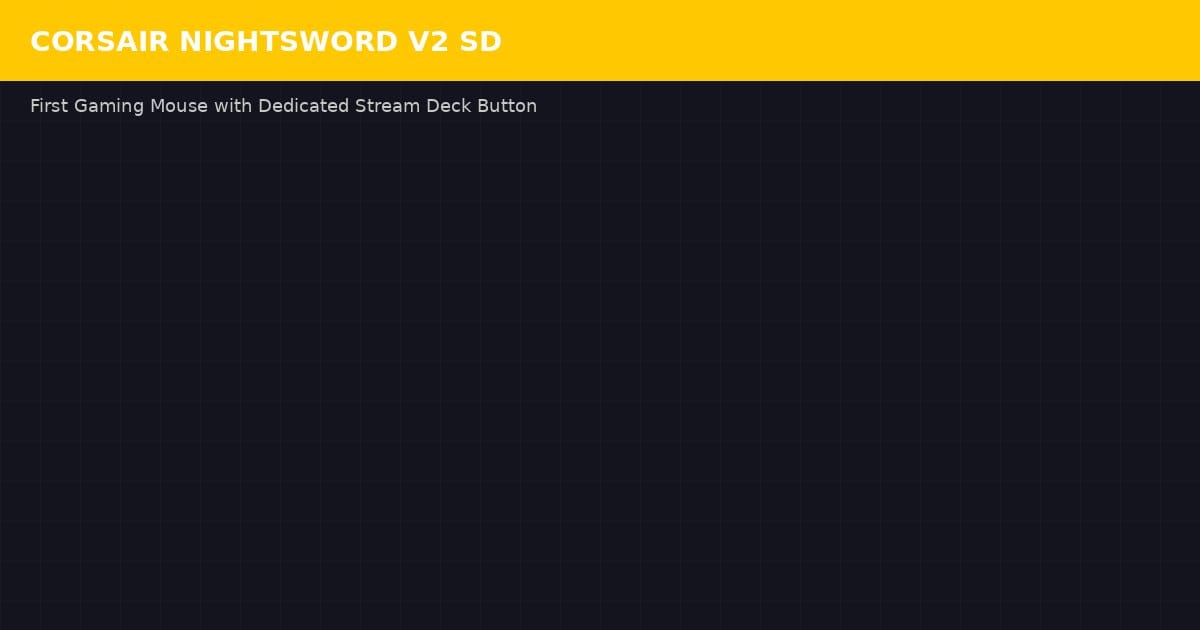 Review Corsair Nightsword V2 Wireless SD: Mouse Gaming Pertama dengan Tombol Stream Deck