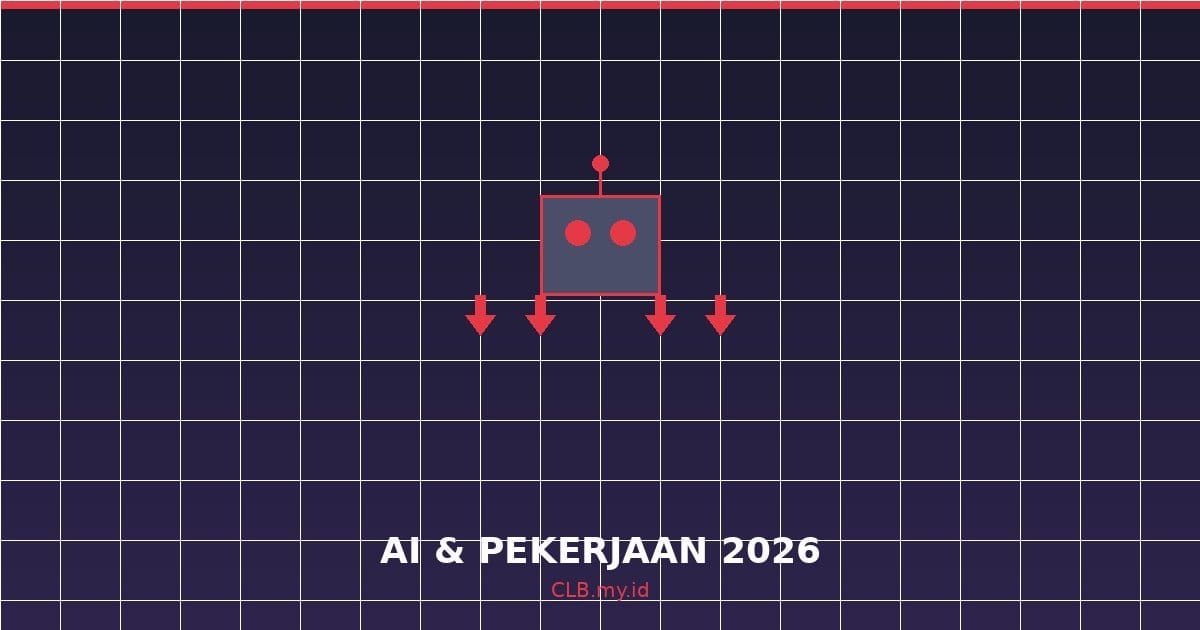 AI Sudah Pecat 87.000 Pekerja AS di 2026, Melampaui Total Sepanjang 2025