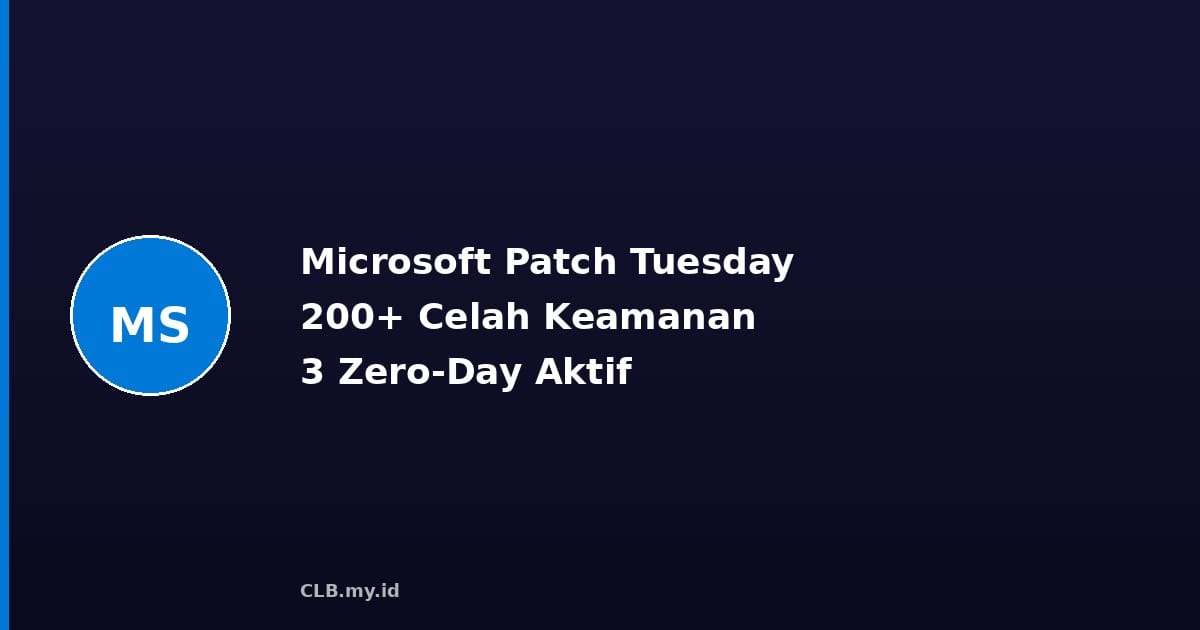 Microsoft Rilis 200+ Patch Sekaligus, 3 Zero-Day yang Satunya Ditemukan AI Codex