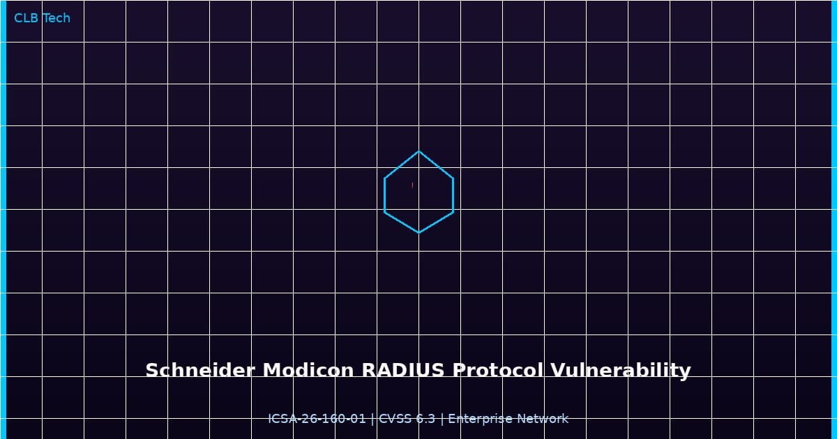 Schneider Electric Modicon Terdampak Celah Protokol RADIUS, Saklar Jaringan Enterprise Rentan Dipalsukan