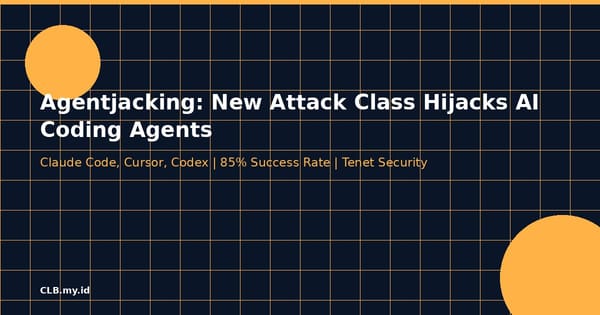 Serangan "Agentjacking" Bisa Kendalikan Agen Coding AI, Claude Code dan Cursor Ikut Terdampak