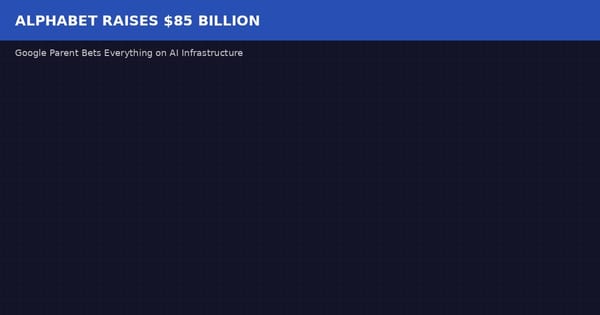 Alphabet Kumpulkan US$84,75 Miliar dari Pasar Modal, Dana Raksasa untuk Infrastruktur AI