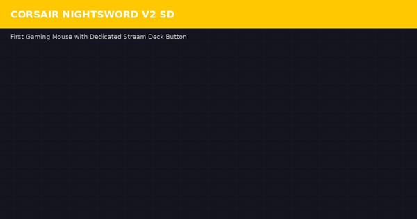 Review Corsair Nightsword V2 Wireless SD: Mouse Gaming Pertama dengan Tombol Stream Deck