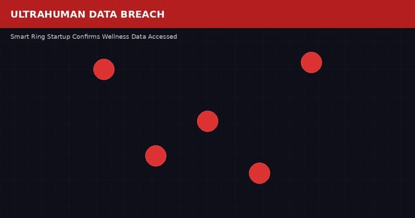 Ultrahuman Konfirmasi Data Wellness Pelanggan Diakses Peretas Lewat Laptop Karyawan