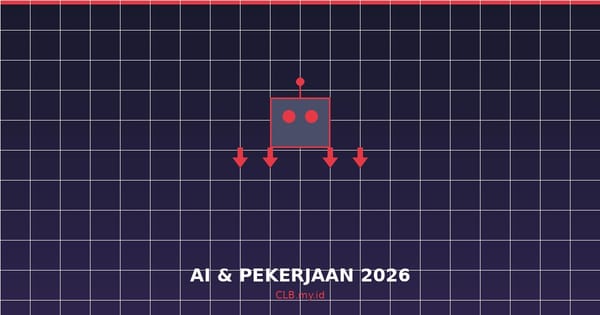 AI Sudah Pecat 87.000 Pekerja AS di 2026, Melampaui Total Sepanjang 2025