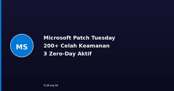 Microsoft Rilis 200+ Patch Sekaligus, 3 Zero-Day yang Satunya Ditemukan AI Codex