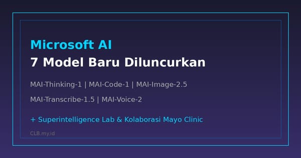 Microsoft AI Luncurkan 7 Model Sendiri, dari Reasoning hingga Transkripsi Suara