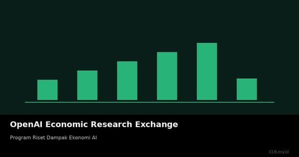OpenAI Buka Program Riset Ekonomi, Undang Peneliti Seluruh Dunia Kaji Dampak AI terhadap Pekerjaan